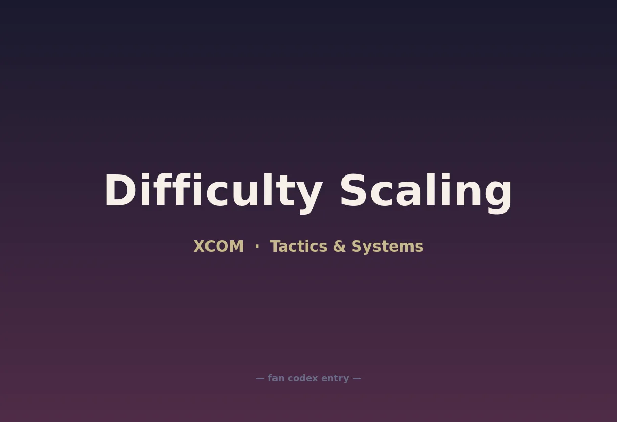Difficulty Scaling