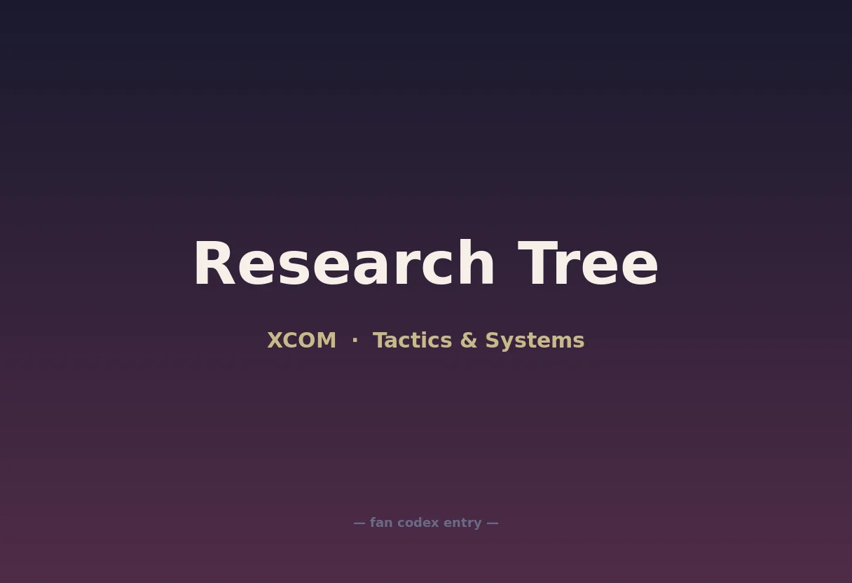 Research Tree